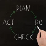 plan pmp