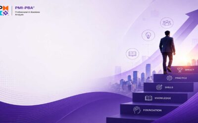 دوره آمادگی آزمون مدیریت حرفه ای پورتفولیو PfMP